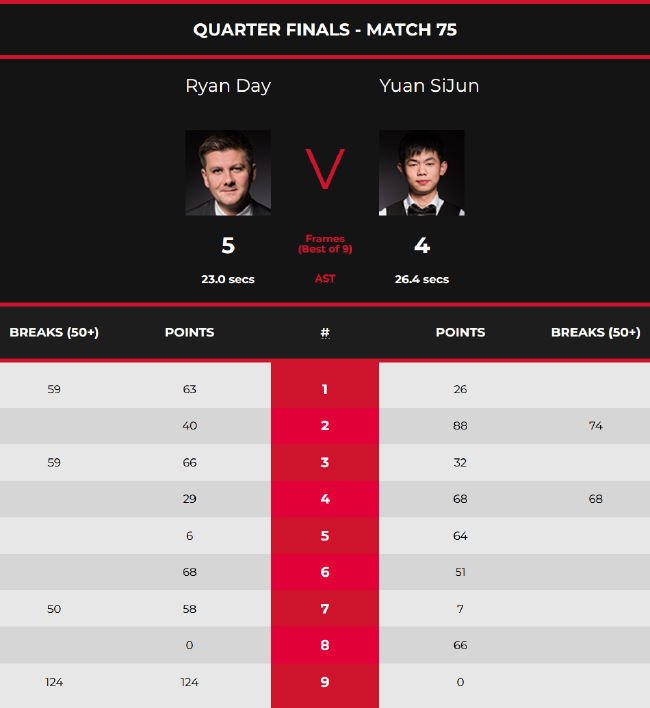 更愿意相信 更愿意相信