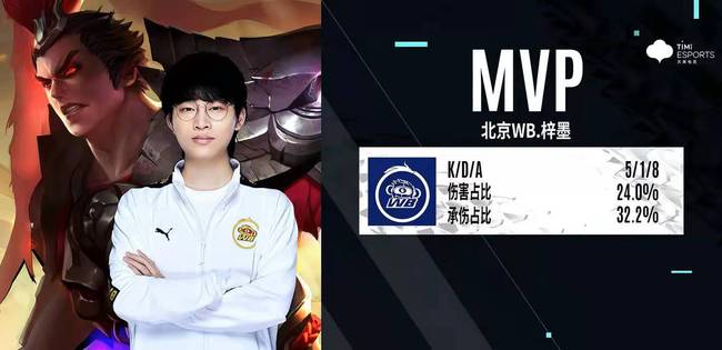 注的消息 注的消息