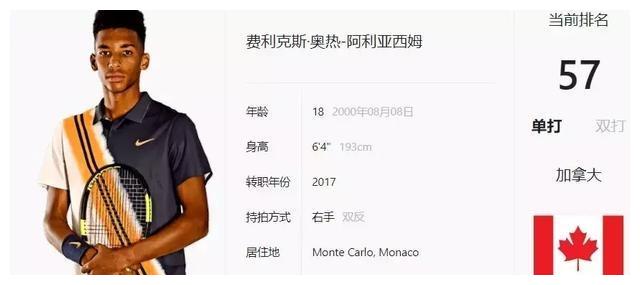 即便目前在 即便目前在