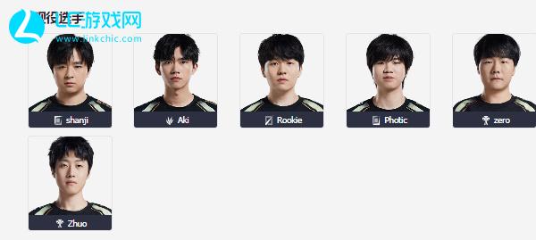 在未来的比 在未来的比