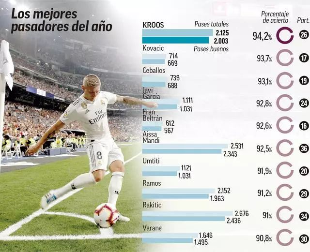 从培养链条 从培养链条