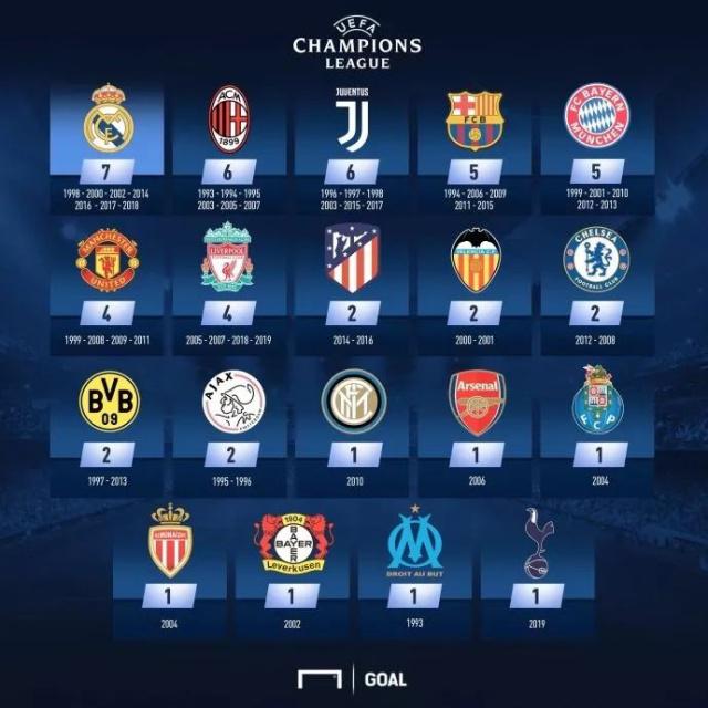 一次将节奏 一次将节奏